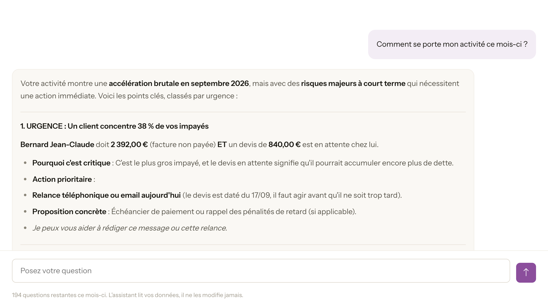 L'assistant répondant à « Comment se porte mon activité ce mois-ci ? » : une synthèse classée par urgence